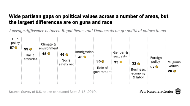 www.pewresearch.org