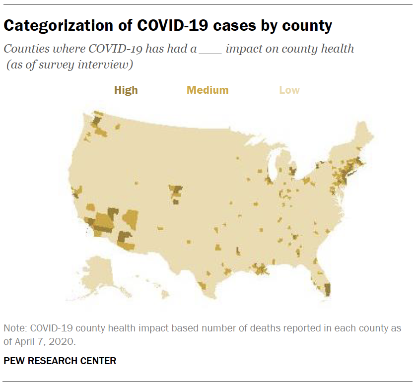 Categorization of COVID-19 cases by county