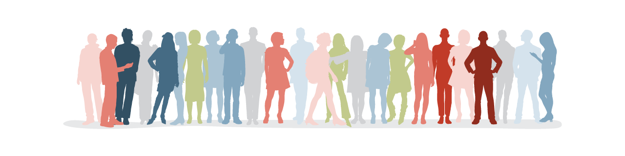 Pew Political Typology Quiz