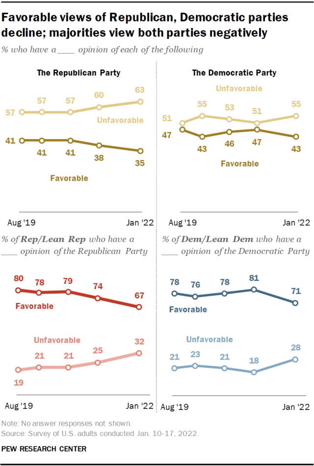 PP_2022.01.25_biden-year-two_02-01.png?w=640