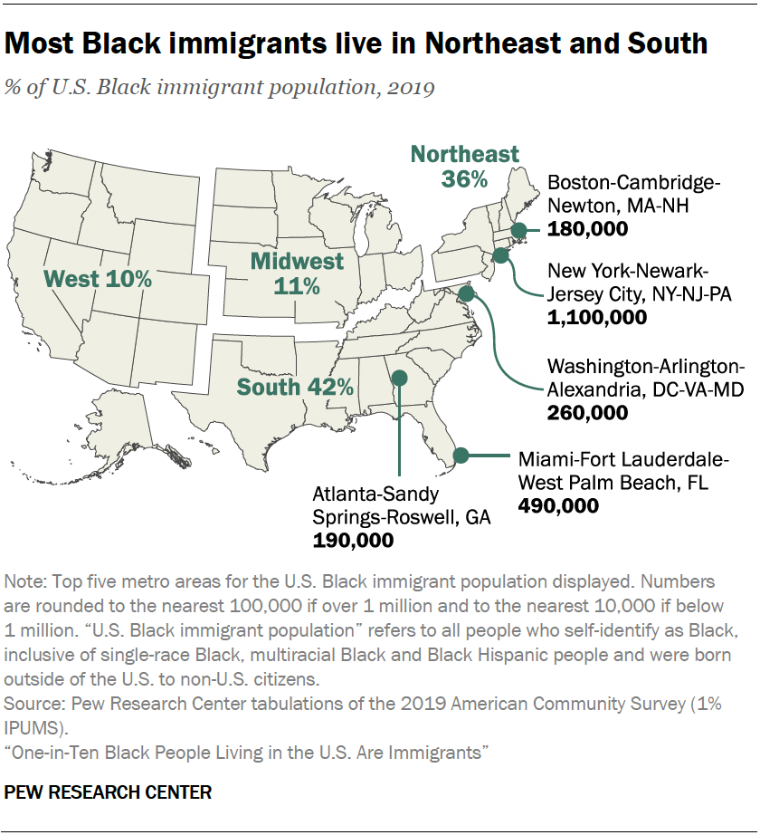 Where Black immigrants in the U.S. come from