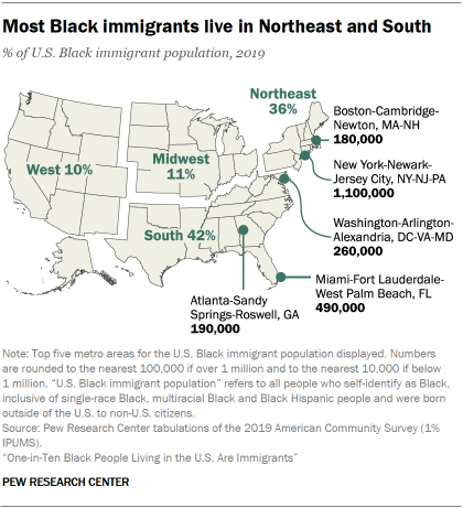 Map showing most Black immigrants live in Northeast and South