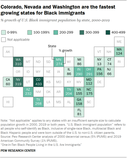 Map chart showing Colorado, Nevada and Washington are the fastest growing states for Black immigrants 