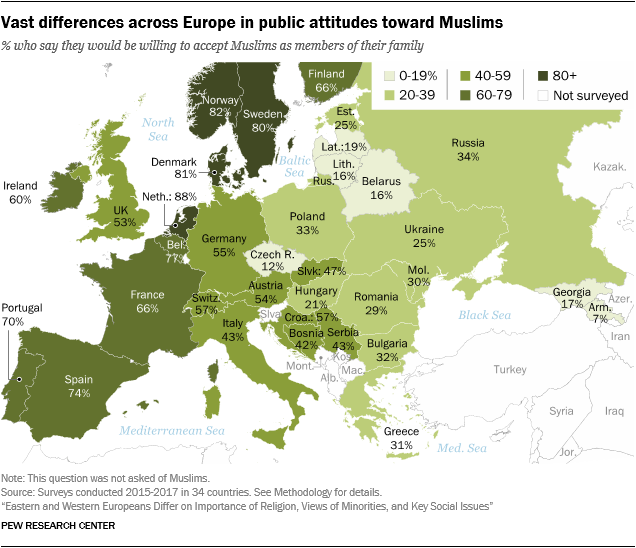 Vast differences across Europe in public attitudes toward Muslims