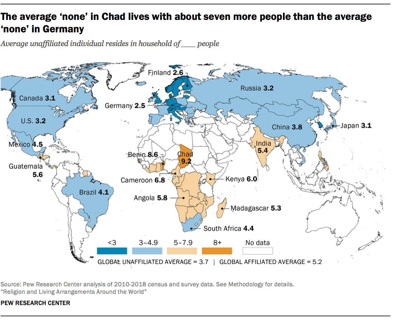 The average ‘none’ in Chad lives with about seven more people than the average ‘none’ in Germany