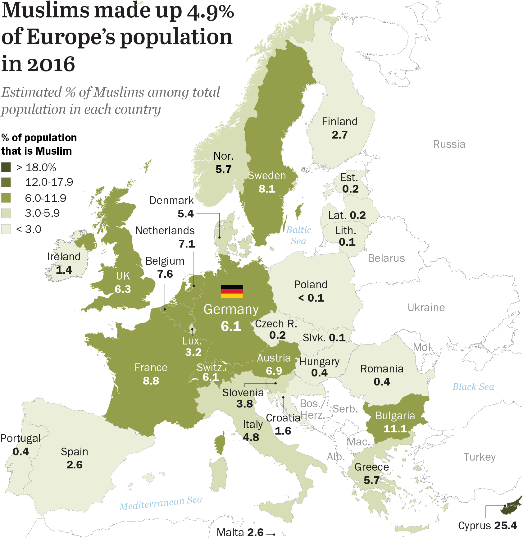Islam Germany The Growth of Germany’s Muslim Population | Pew Research Center