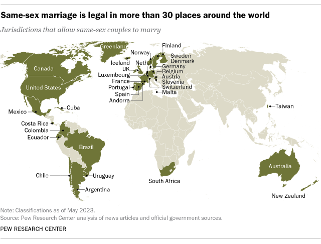 legalization of same sex marriage in the philippines research paper