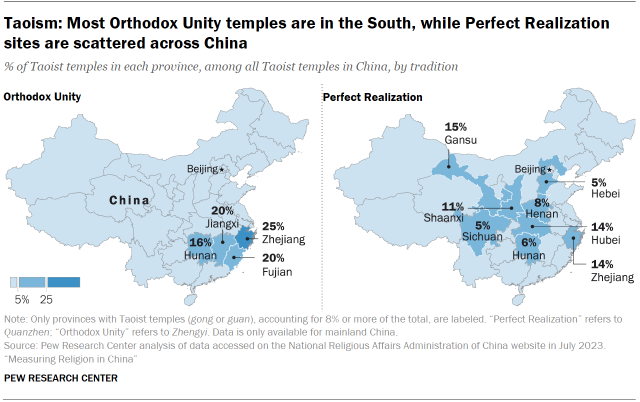 Chart shows Taoism: Most Orthodox Unity temples are in the South, while Perfect Realization
sites are scattered across China