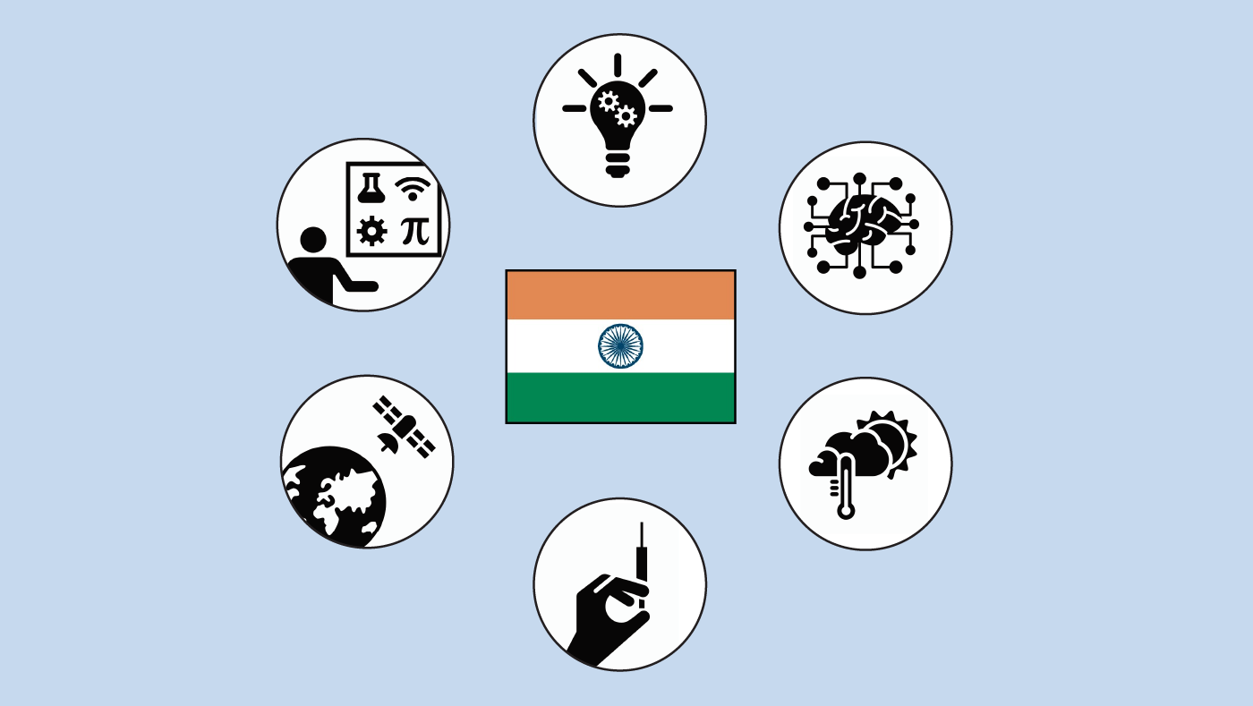 achievements of india in space research