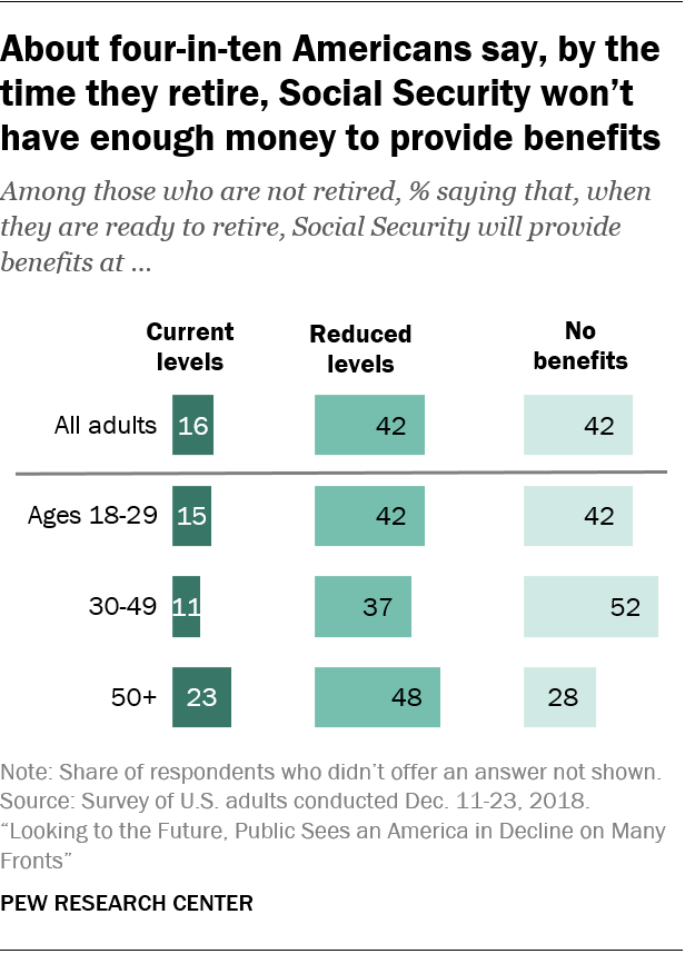 Time to retire? Absolutely, said some. No way, said others. A year