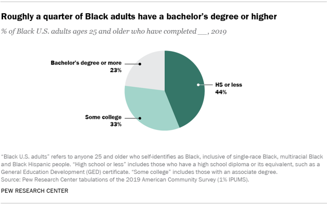 All-Blacks_Education2.png