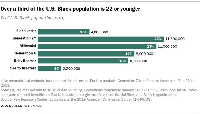 All-Blacks_Generations.png