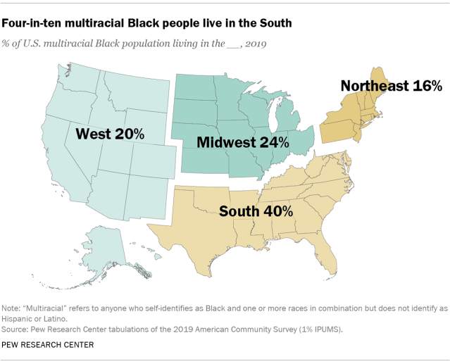 Facts About The U S Black Population Pew Research Center