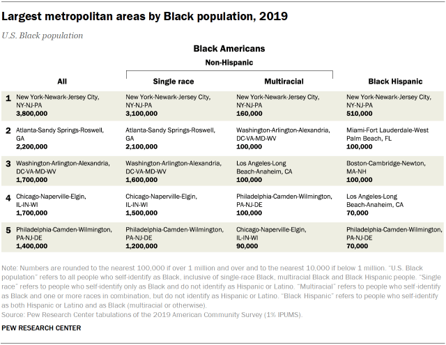 RE_2021.03.25_Black-Americans_0-06.png