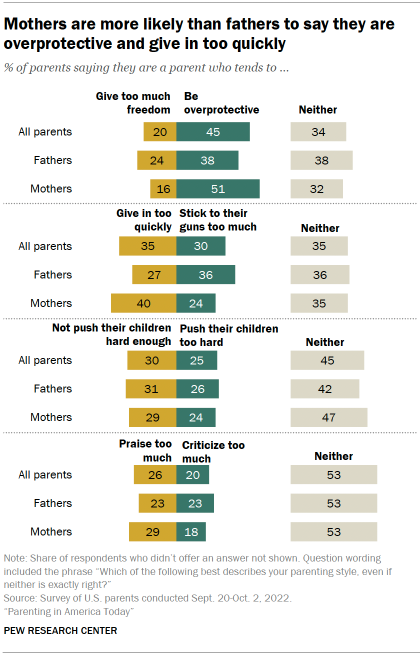 Most Teens Really DO Want to Fit In Here's Why - Raising Teens Today