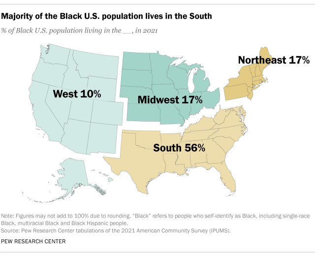 A map showing the majority of the U.S. Black population lives in the South