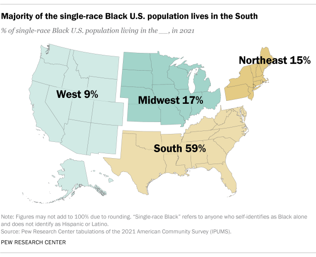 A map showing that the majority of the single-race Black population lives in the South