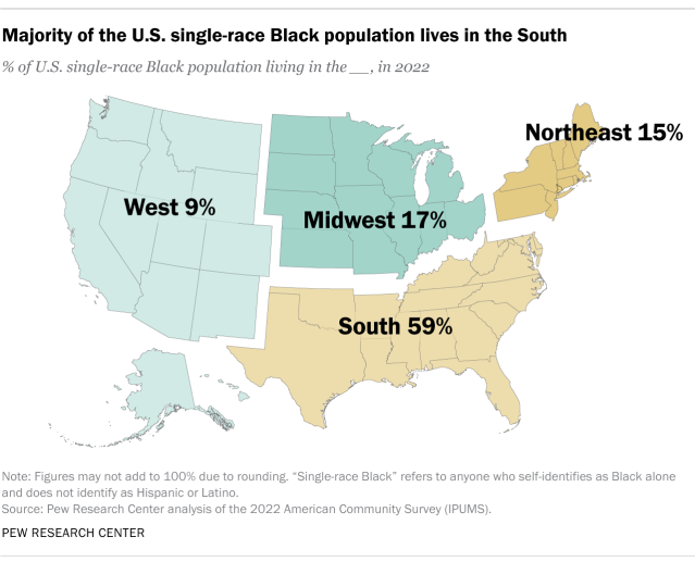 Map showing majority of the U.S. single-race Black population lives in the South