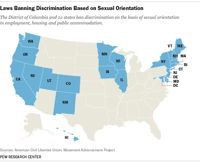 How the Supreme Courts decision for gay marriage could affect religious institutions Pew Research Center