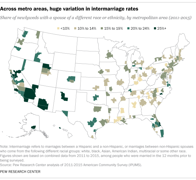 statistics by indiana county Interracial marriage