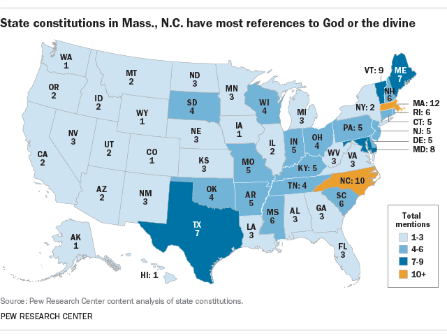Mentions of God in State Constitutions