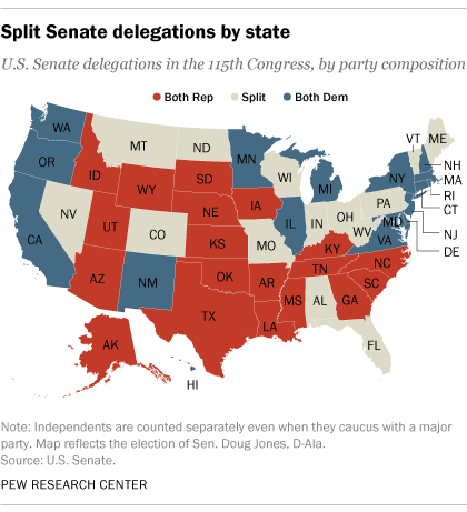 Split Senate delegations less common in recent years | Pew Research Center