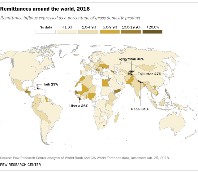 World map showing remittance inflows as a percentage of GDP