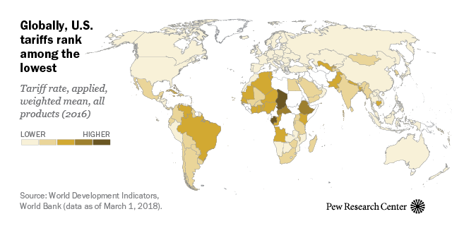 Tariffs By Country Chart