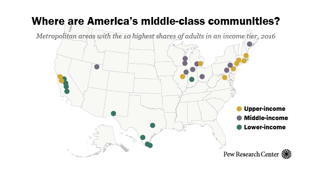 Middle Class Shrinking Chart