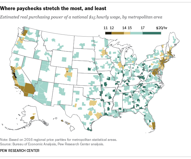 Where paychecks stretch the most, least in the U.S.