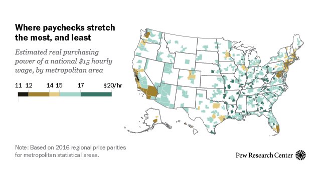 Minimum Wage By State 2018 Chart