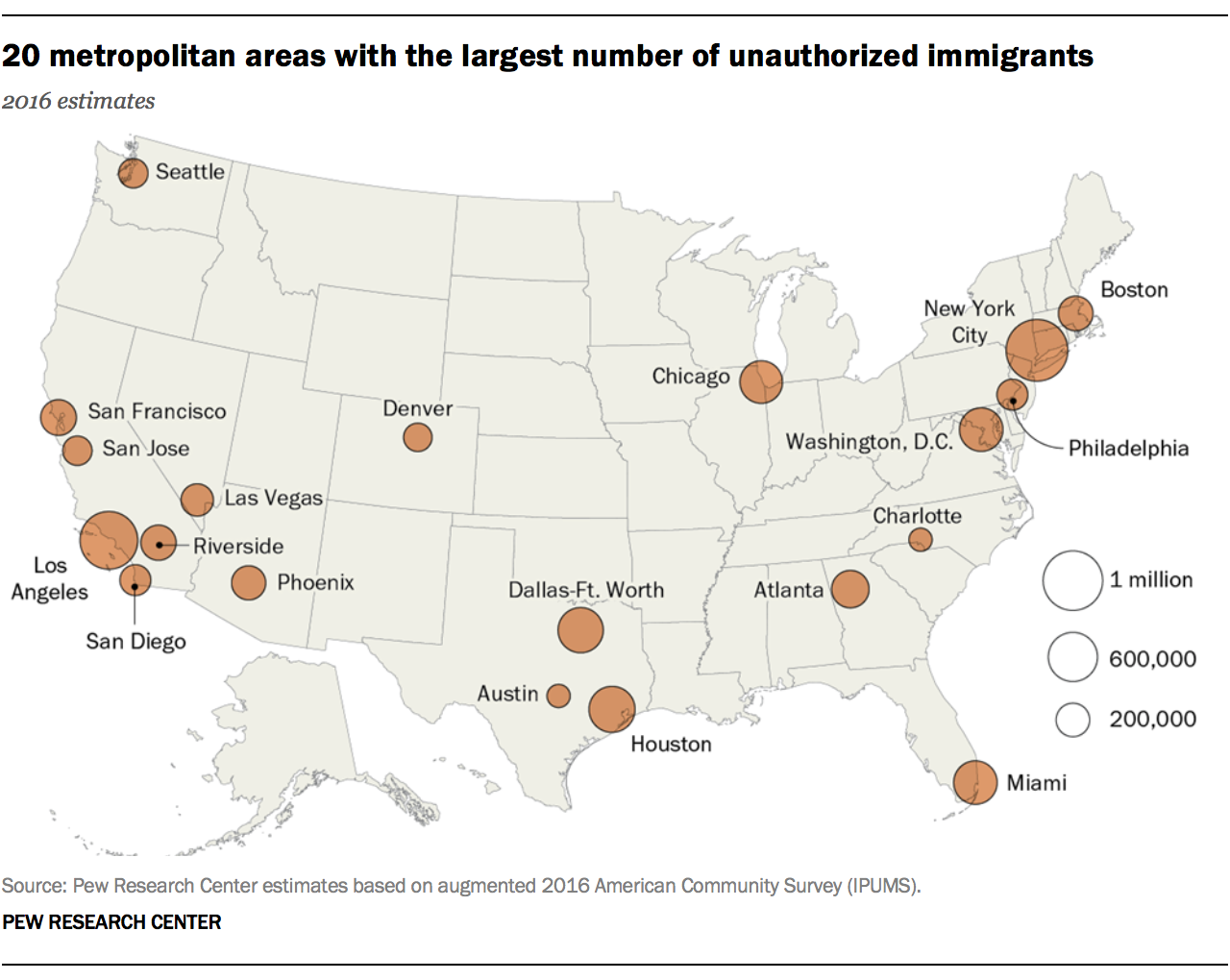 Seattle just one of 5 big metros last year that had more people move here  than leave, census data show