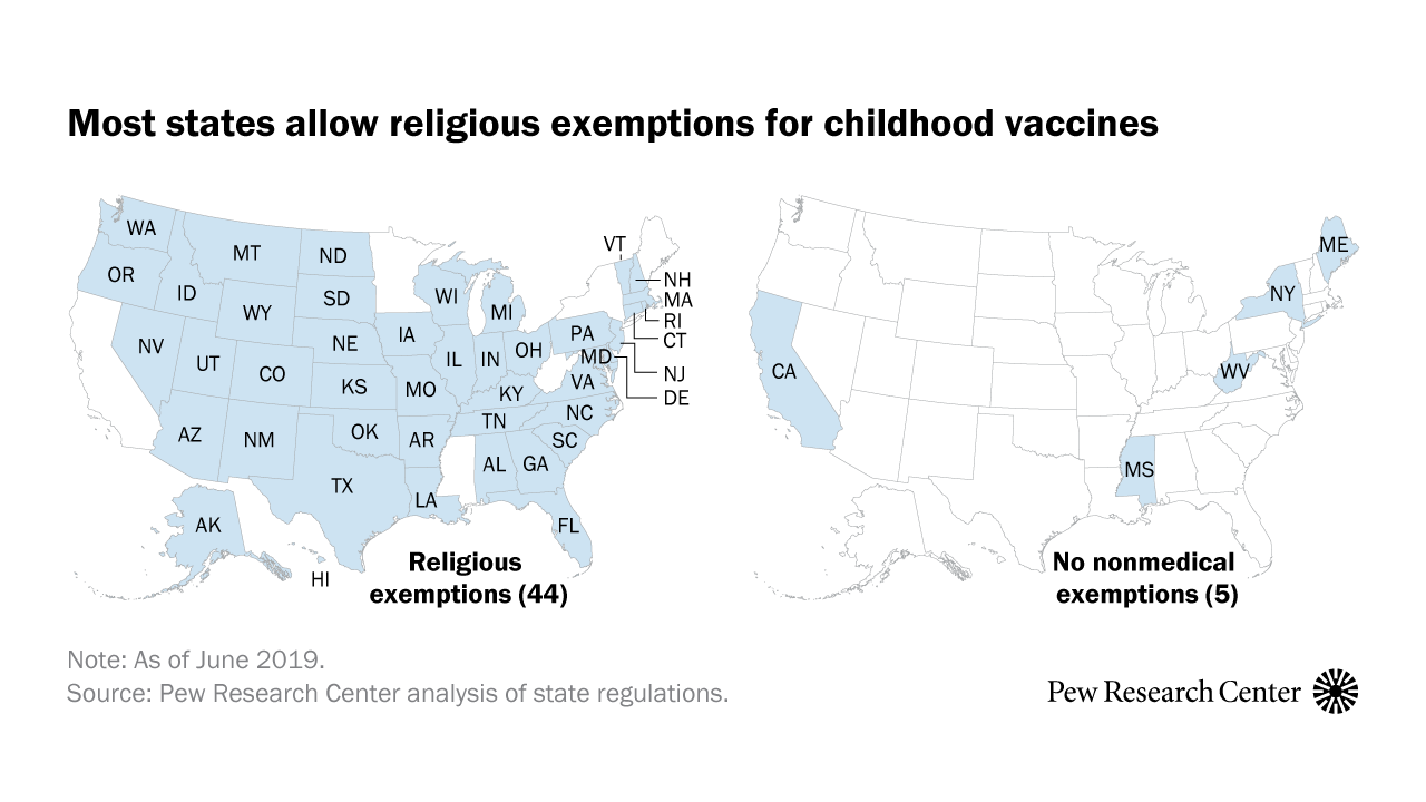religious exemption vaccination letter nj
