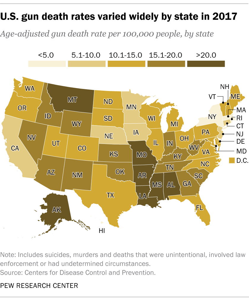 Gun Deaths In The U S 10 Key Questions Answered Pew Research
