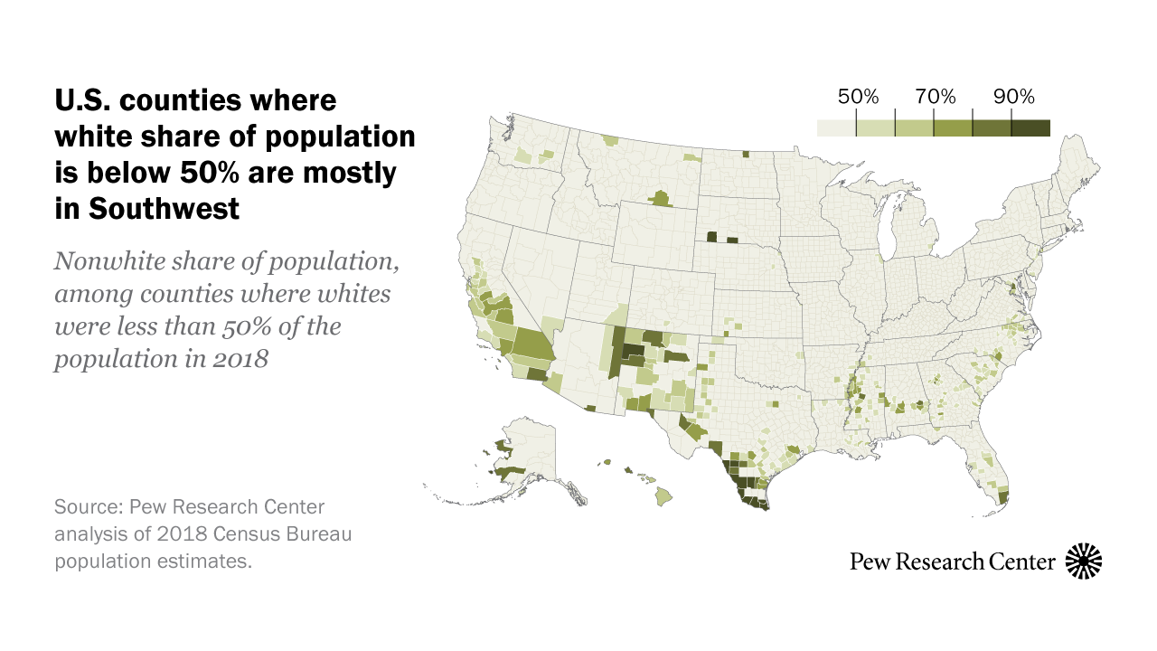 North Carolina Population Chart