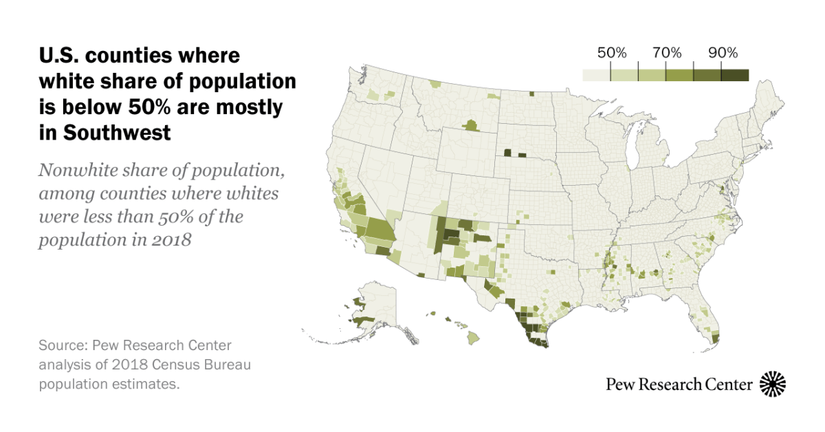 Whites became the minority in 109 counties between 2000 and 2018 Pew