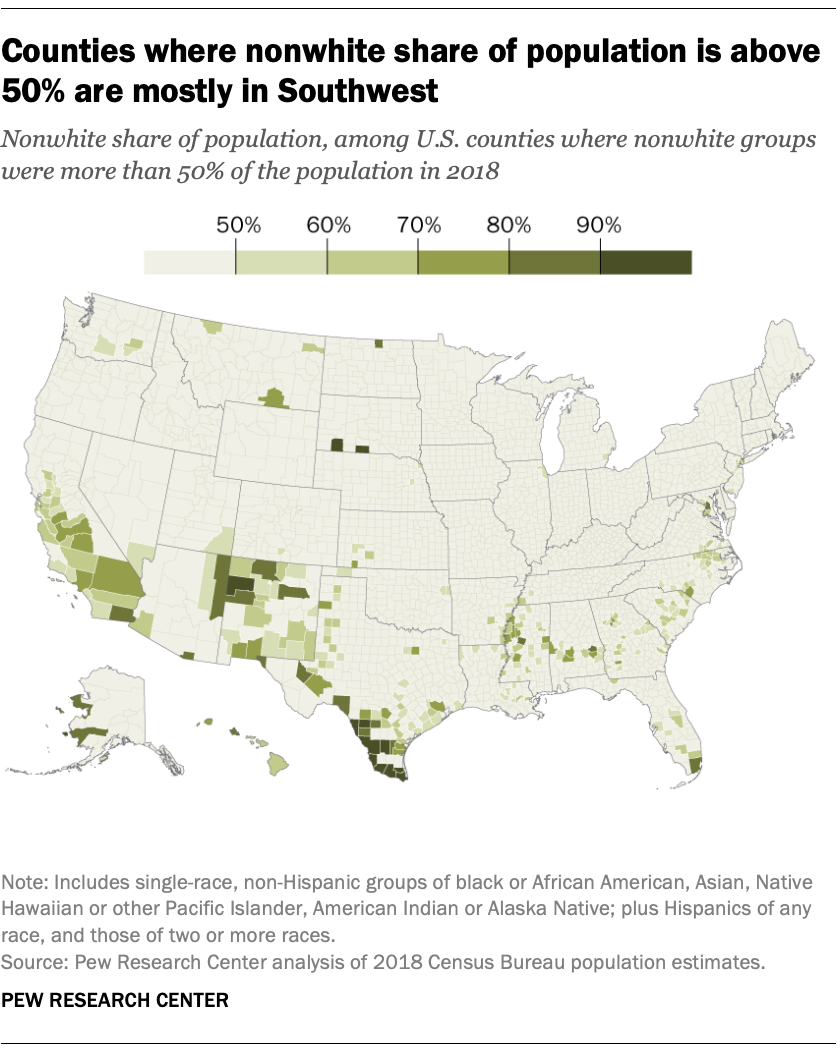 North Carolina Population Chart