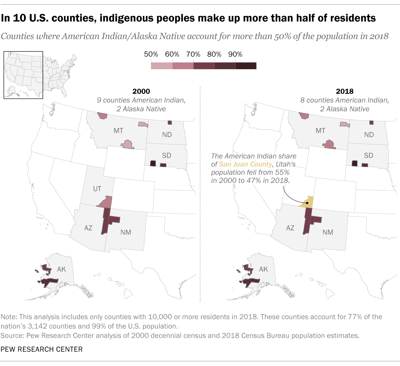 In 10 U.S. counties, indigenous people make up more than half of residents