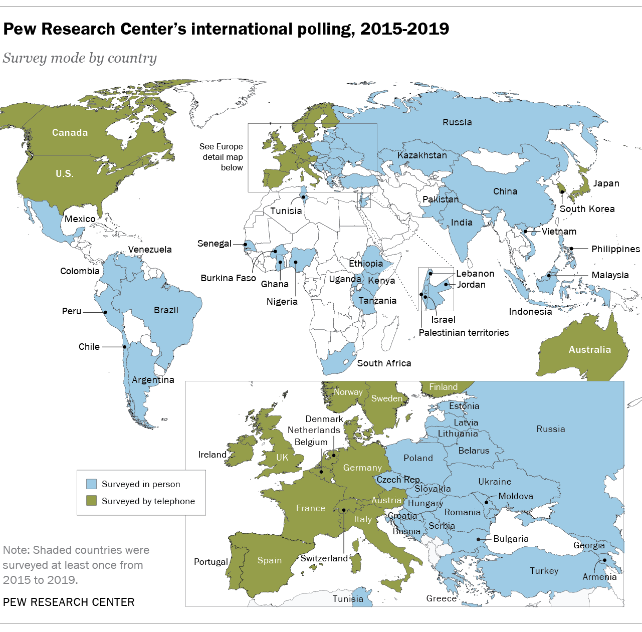 Pew Research Center's international polling, 2015-2019