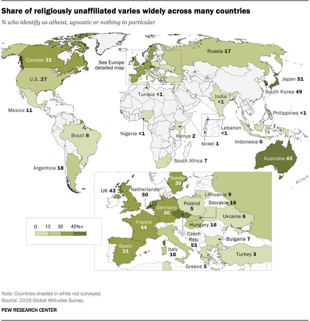 La proporción de personas sin afiliación religiosa varía ampliamente en muchos países