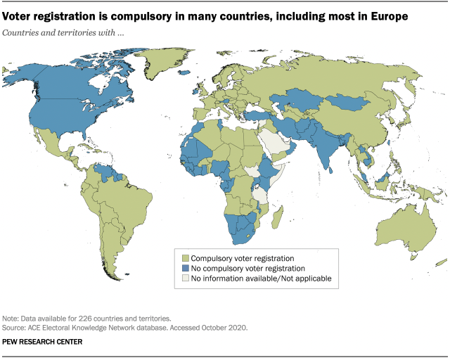 Voter registration is compulsory in many countries, including most in Europe