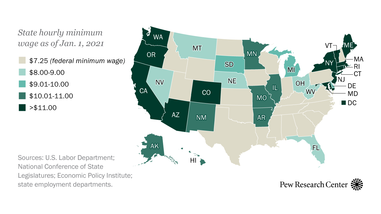 State hourly minimum wage as of Jan. 1, 2021 Pew