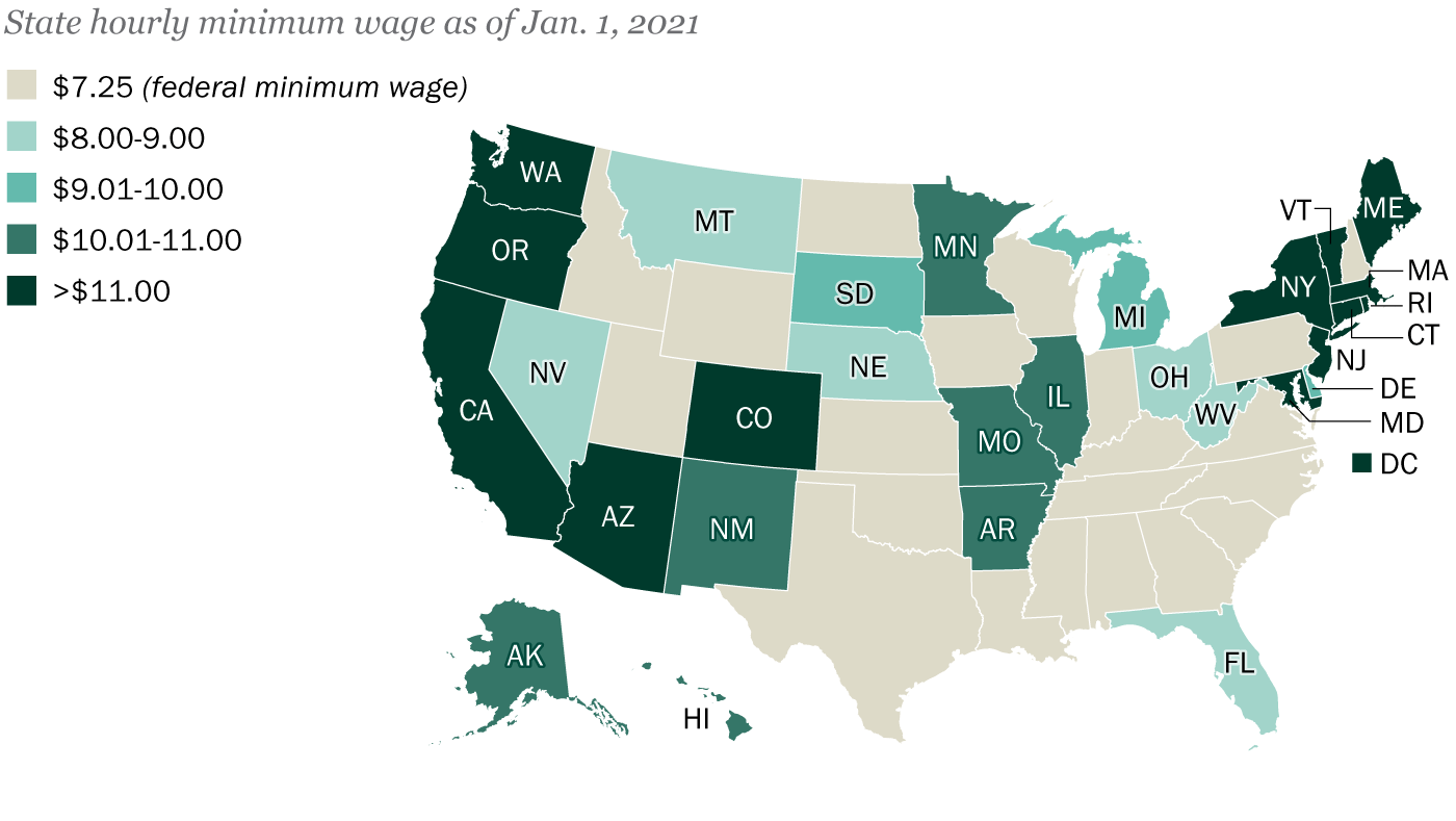 FT 21 03 02 MinimumWage topic Pew Research Center