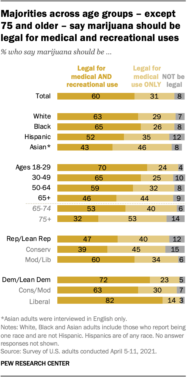 ft_2021.04.16_marijuana_02a.png