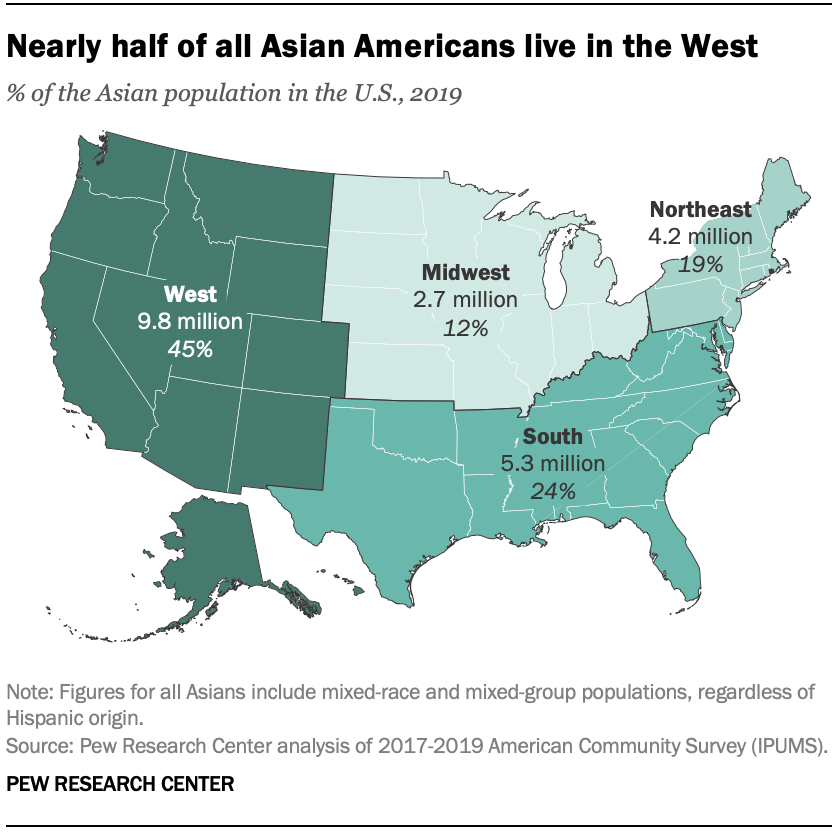 Key facts about Asian Americans | Pew Research Center