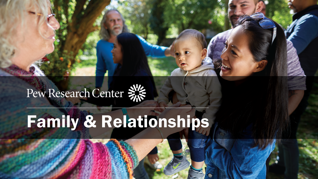 research about family relationships
