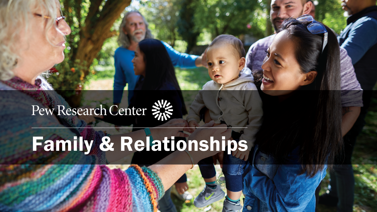 what is the study of family relationships called