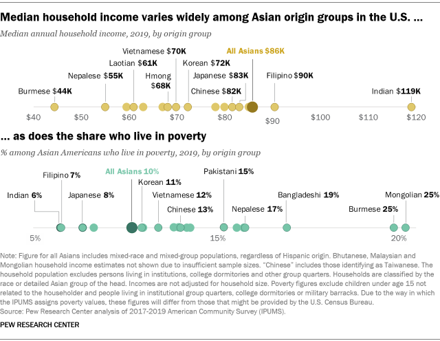 ft_2021.09.08_asianamericanorigins_03.png