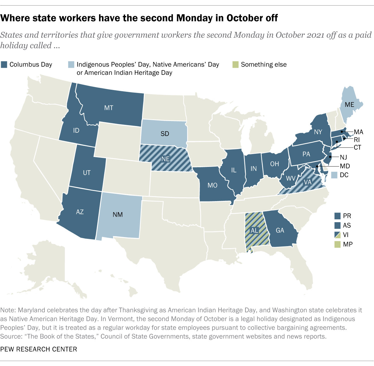 A chart showing where state workers have the second Monday in October off.