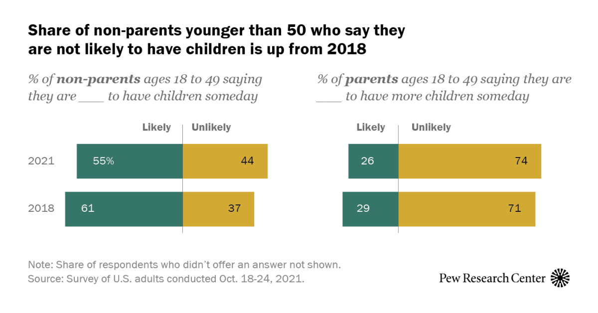 www.pewresearch.org